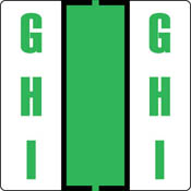 2006GHI